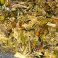 Cooksnap dari Amalia Ulfa untuk resep 🐟Tongkol Suwir 🌿 Kemangi