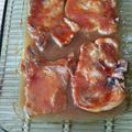 LOLA 👠's cooksnap of when they made Glazed Pork Chops.