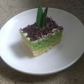 Cooksnap dari Ken-Es untuk resep Bolu singkong kukus SUPER ENDEEZZ😋 ANTI GAGAL