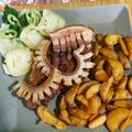 Zoltán Ritter Cooksnap-ja, amikor elkészítette a(z) Cigánypecsenye receptet.