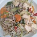 Cooksnap dari Sarah Fadillah untuk resep Oseng jamur taoge saus teriyaki