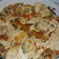 El cooksnap de Martha Miranda cuando hizo Pechugas de pollo con hongos.