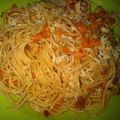 Cooksnap dari Mora untuk resep Spaghetti Rumahan
