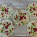 Vrinda Idnani's cooksnap of when they made Fruit custard.