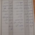 کوک اسنپ ŠÖhä بعد از امتحان کردن لیست غذای هفتگی.