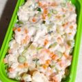 Cooksnap dari Anita Permatasari untuk resep Ragout Ayam isian Pastel / Risol