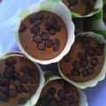Cooksnap dari Wulan Handayani untuk resep Choco Muffin Lembut Tanpa Mixer