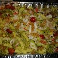 Elohim Da Chef's cooksnap of when they made Crab & shrimp salad.