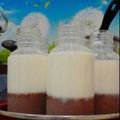 Cooksnap dari Devita Putri untuk resep Pudot sruput (puding sedot)