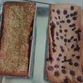 Cooksnap dari Chitra Savitri untuk resep Cake Pisang Panggang