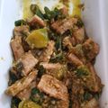 Cooksnap dari Cyintia untuk resep Tumis Daging Cabe Ijo
