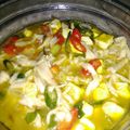 Cooksnap dari Erna Hidayati untuk resep Tumis Jamur Tiram + Tahu