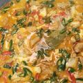 Cooksnap dari ria untuk resep Sayur Lombok Ijo Wonogiri