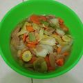 Cooksnap dari Rinny Kurnia untuk resep Capcay sederhana
