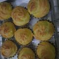 Cooksnap dari anatoli untuk resep Kue sus anti kempes