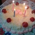 Cooksnap dari Sii Trias untuk resep Birthday Cake Oreo