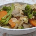 Cooksnap dari kiki yulianti untuk resep Capcay Kembang Tahu