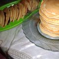 Cooksnap dari Enggita Indah Kurnia untuk resep Pancake teflon sederhana