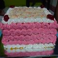 Cooksnap dari Bunda Rika Chayank Arka untuk resep Butter Cream (Lembut, Kokoh, Tidak ngendal dilidah)