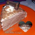 Cooksnap dari Nursyamsiar Rasya untuk resep Mini Mille Crepe