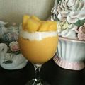 Cooksnap dari Widi untuk resep King mango indonesia