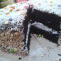 Cooksnap dari sripeni untuk resep Blackforest