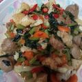 Cooksnap dari ayudulpari untuk resep Oseng kembang kol lombok ijo