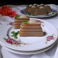Cooksnap dari Arvina Harahap untuk resep Kue Tradisional Lapis Tapioka Terigu