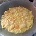 Cooksnap dari Chie Larasati untuk resep Sayur kol ala nasi kapau padang☘️