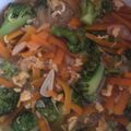 Cooksnap dari Ayu untuk resep Tumis Brokoli Wortel (Orak Arik)