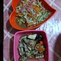 Cooksnap dari Sri Priatni untuk resep Tumis Daging Asap Pedas