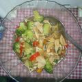 Cooksnap dari Rahma Diyanti untuk resep Brokoli Cah Jamur