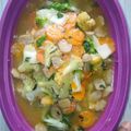 Cooksnap dari Tutus Dwi Lusiana Pratiwi untuk resep Capcay Kuah Rumahan