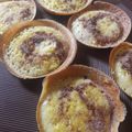 Cooksnap dari choirun nisa untuk resep Martabak mini no mixer, no BP, irit telur