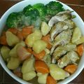 Hui lin Yang 的 咖哩雞肉蔬食捲 cooksnap