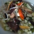 Cooksnap dari Nindy Putri untuk resep Sayur Sup Kimlo Khas Palembang