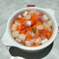 Cooksnap dari Musdalifah Husain untuk resep 413. Acar Timun Wortel dengan Citric Acid