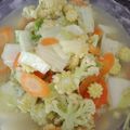 Cooksnap dari ande sti untuk resep Capcay kuah simple