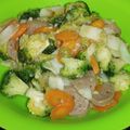 Cooksnap dari Barran Namiera untuk resep Capcay Simple