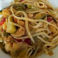 El cooksnap de Julia Y Su Cocina cuando hizo Wok de fideos japoneses (udon noodles) (うどん) con langostinos al curry.