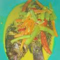 Cooksnap dari Mbok Yo untuk resep Pesmol Ikan Nila