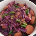 Cooksnap dari Refika Hanum untuk resep Tumis Kol Ungu