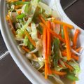 Cooksnap dari Femy Rilinda untuk resep Tumis Buncis, Kol dan Wortel