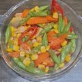 Cooksnap dari Faiza Yahya untuk resep Tumis buncis wortel telur with jagung