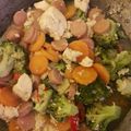 Cooksnap dari Meidiana Fanny untuk resep Tumis Brokoli Wortel + Sosis