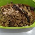 Cooksnap dari Maulida Zita untuk resep Rendang Ati Ampela Ayam
