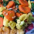 Cooksnap dari Aulia Rachma untuk resep Capcay Kuah Seafood Yummy