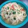 Cooksnap dari Tari Kayat untuk resep Tumis Jamur Tiram