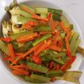 Cooksnap dari imma tanzil untuk resep Ikan gurame masak acar bumbu kuning