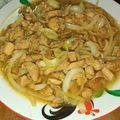 Cooksnap dari Julius Jee Compex untuk resep 745. Chicken Teriyaki ala Hokben
